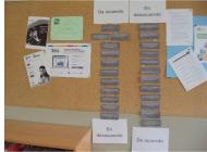 Xplore Health facilita recursos per complementar les classes de ciències amb la reflexió sobre qüestions bioètiques Xplore Health facilita recursos per complementar les classes de ciències amb la reflexió sobre qüestions bioètiques